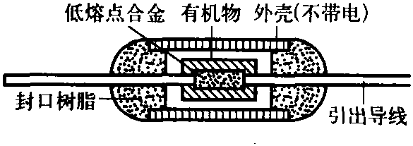 三、过温保险器